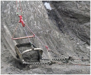 Dragline Bucket Rigging